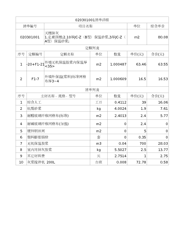 020301001  天棚抹灰