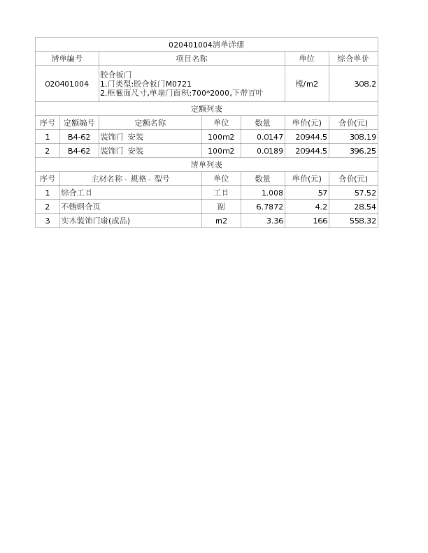 020401004  胶合板门
