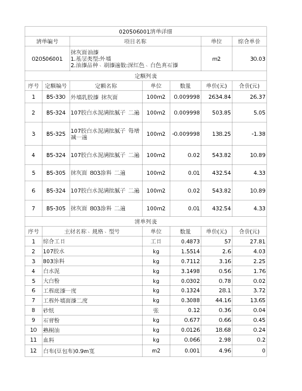 020506001  抹灰面油漆
