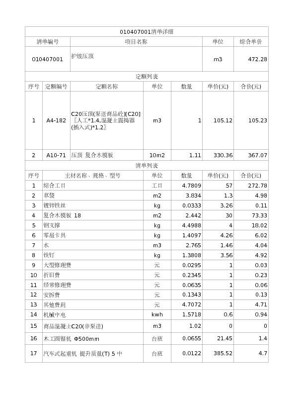 010407001  护坡压顶