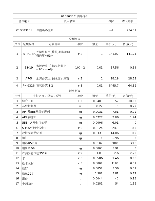 010803001  保温隔热屋面