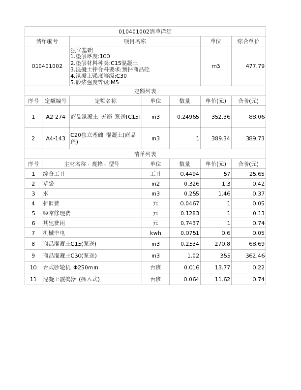 010401002  独立基础