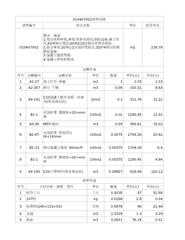 010407002  散水、坡道