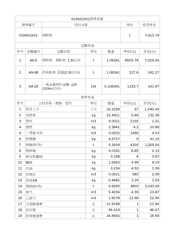 010602002  钢桁架