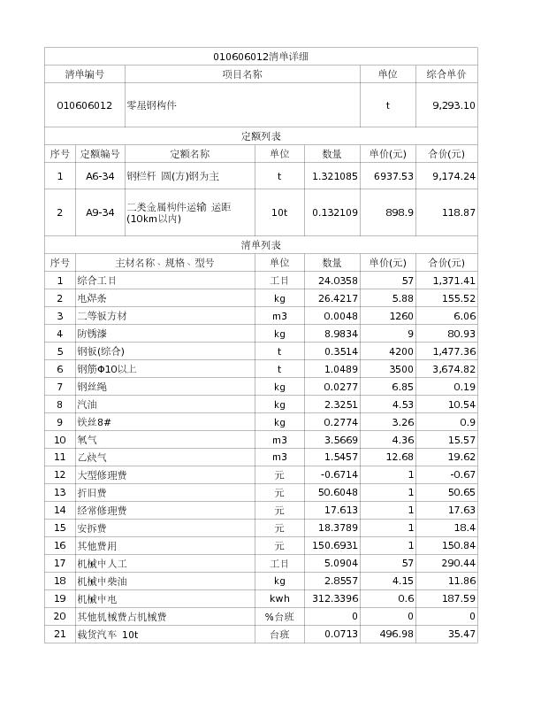 010606012  零星钢构件
