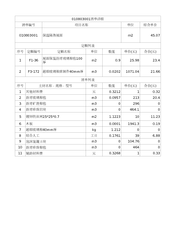 010803001  保温隔热屋面