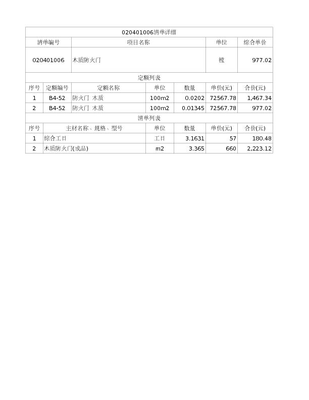 020401006  木质防火门