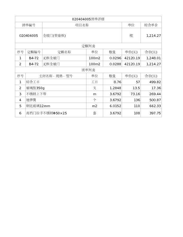 020404005  全玻门(带扇框)