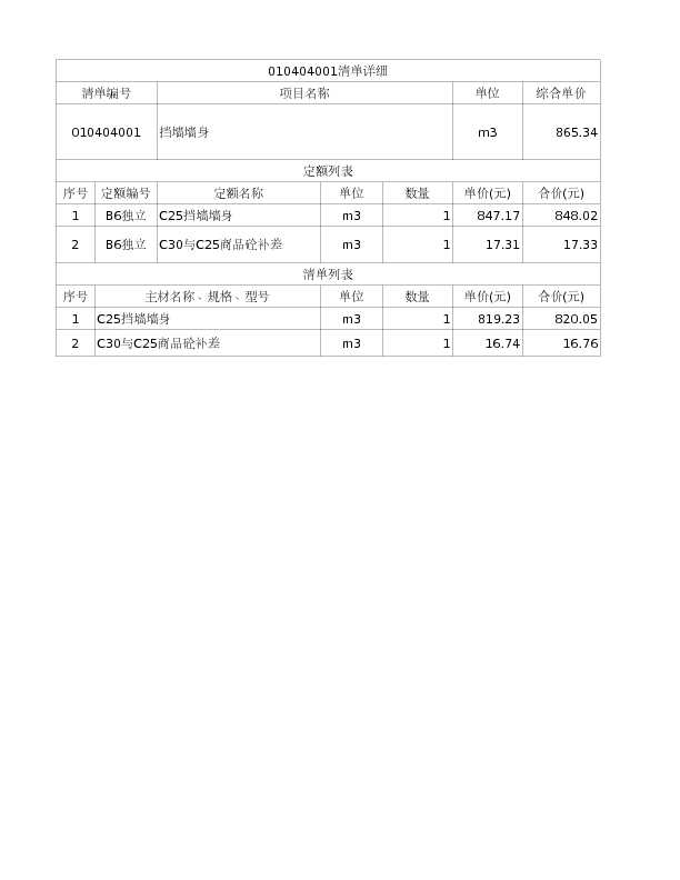 010404001  挡墙墙身