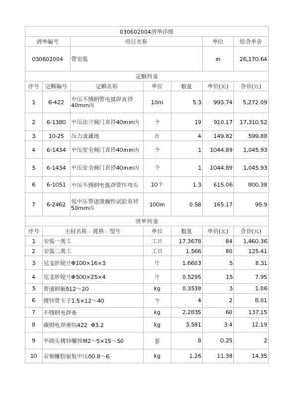 030602004  管安装