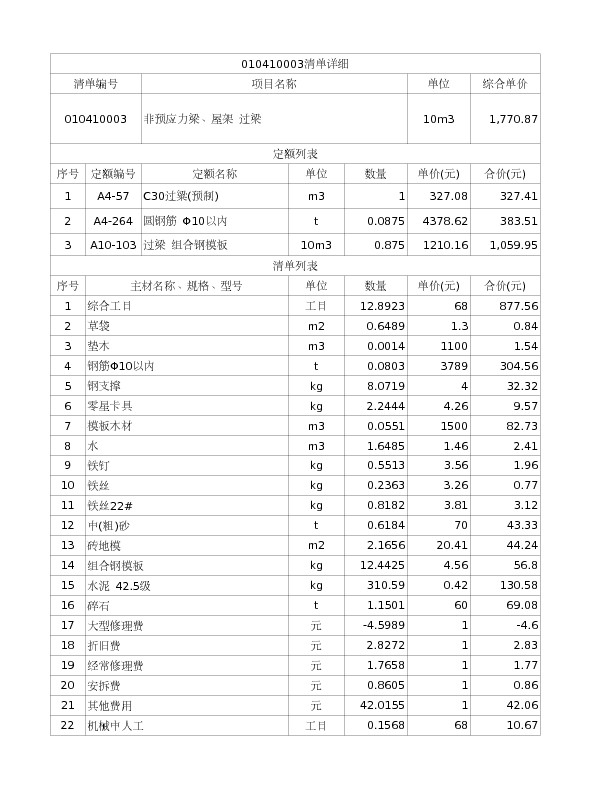 010410003  非预应力梁、屋架 过梁