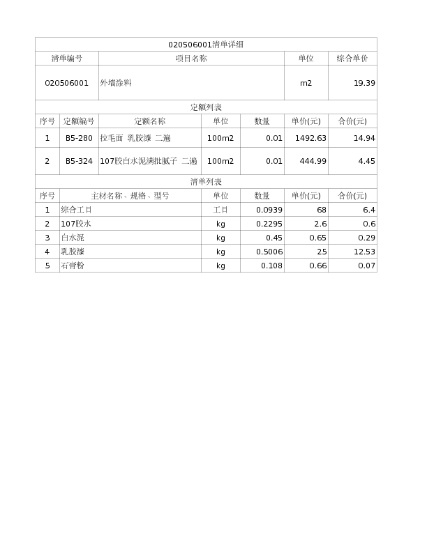 020506001  外墙涂料