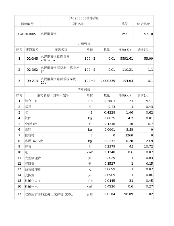 040203005  水泥混凝土