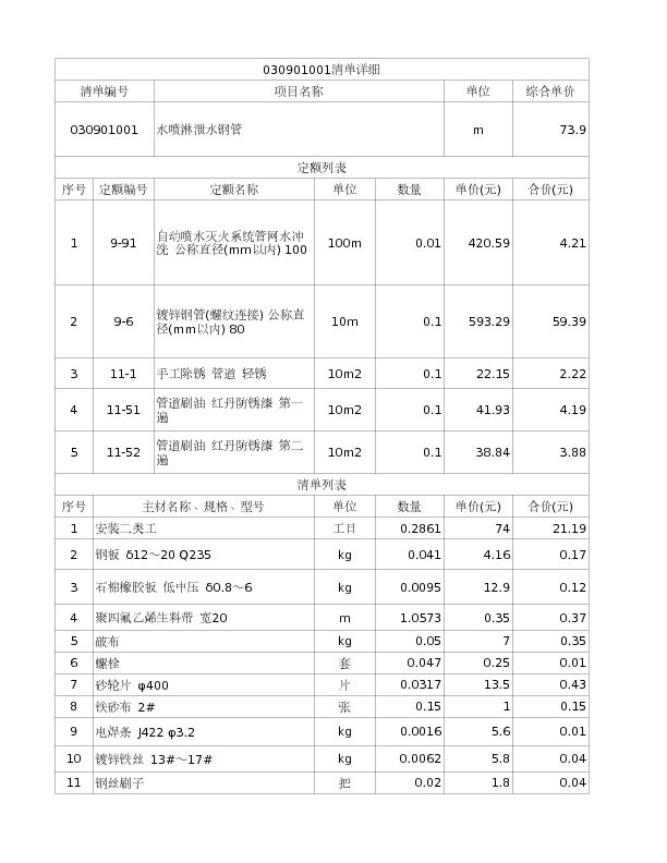 030901001  水喷淋泄水钢管