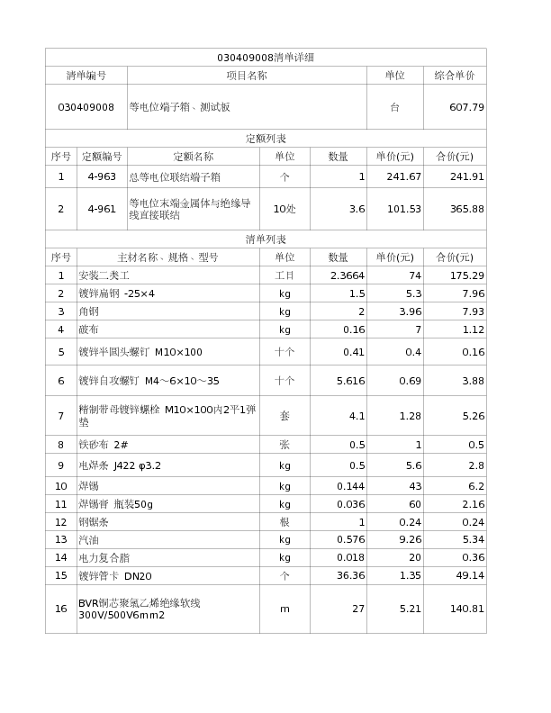 030409008  等电位端子箱、测试板